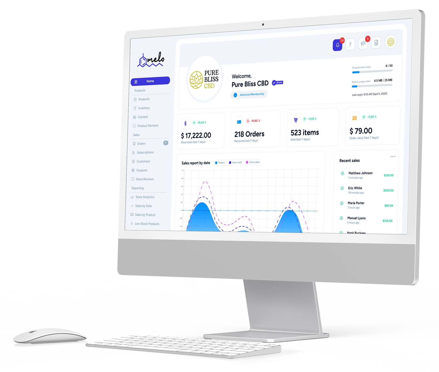 Cbd And Hemp Marketplace Software Dashboard Of Melo Marketplace For Cbd Brands To Sell Their Products Online.